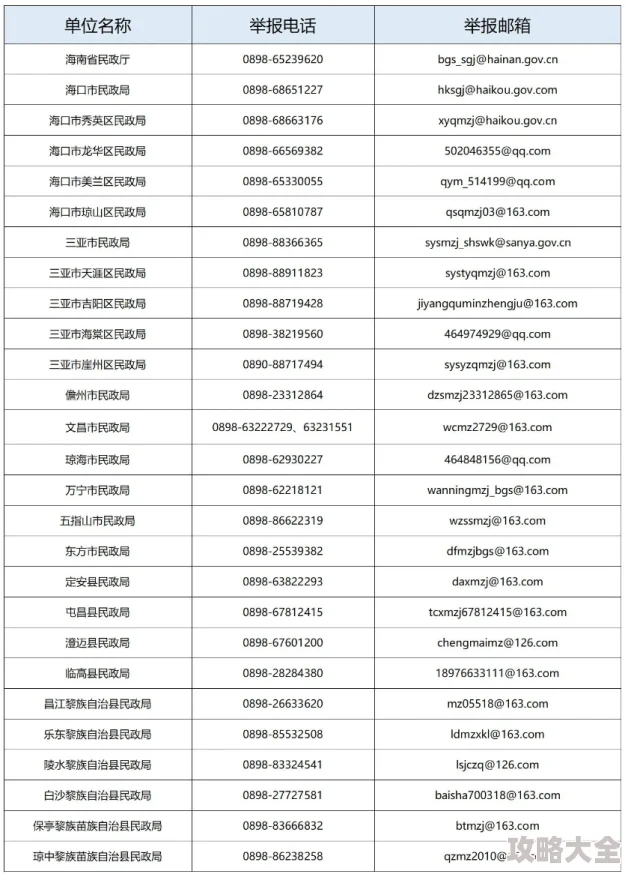 操大逼打飞机原标题内容低俗传播色情信息违反相关规定已被举报