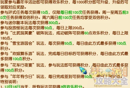 2024热门欢乐西游补签全攻略，轻松追回签到奖励