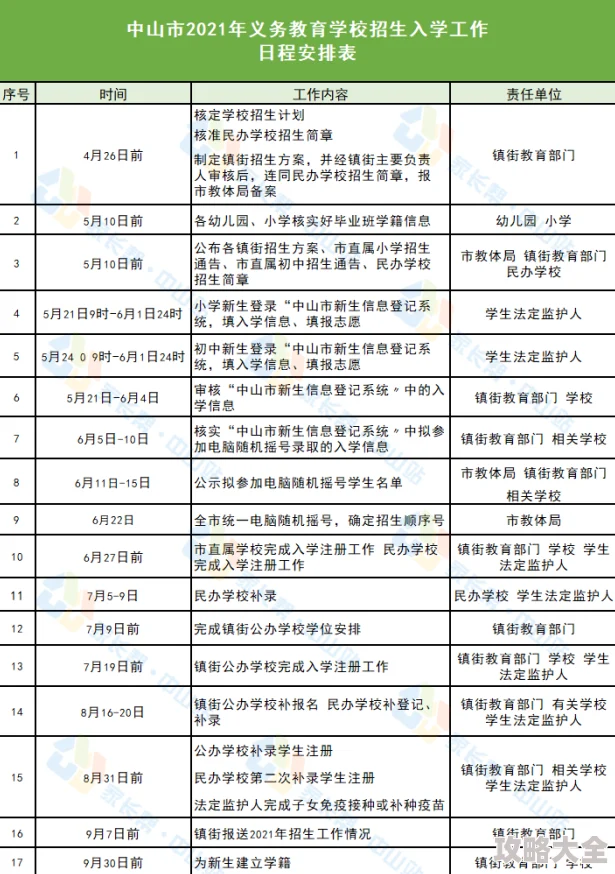 中国一级特黄大片学生紧急下架全面整改恢复时间另行通知