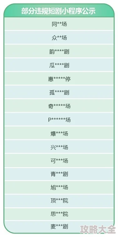 国产亚洲一区二区三区内容涉嫌违规已被多平台下架用户举报传播低俗信息