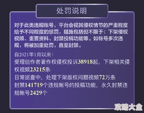 国产亚洲一区二区三区内容涉嫌违规已被多平台下架用户举报传播低俗信息