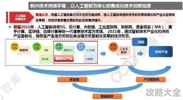 《jiyzzz探索新兴科技趋势与未来发展潜力》随着人工智能和区块链技术的迅猛发展各行业正迎来变革机遇