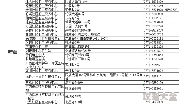 梦境侦探冠军争夺：最新热门位置全览及攻略指南