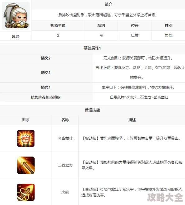 《X三国》热门角色黄忠深度解析：技能特点与实战应用