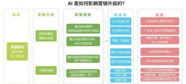 黄冈网站推广软件费用是多少2025新版AI智能推广系统助力企业腾飞