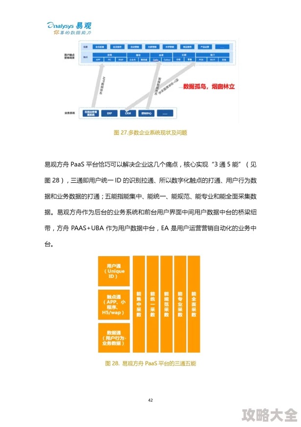 黄页天堂2025全新生活指南人工智能专家推荐