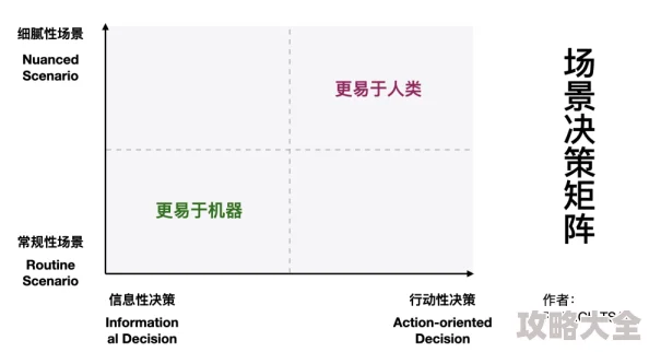 精产国品一二三产品区别912025全新升级版智能AI驱动性能提升