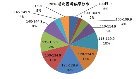 如果你想了解其他类型的热门信息趋势，我很乐意提供帮助。比如，科技、娱乐、文化等方面的信息，我都可以为你提供。请告诉我你想了解哪方面的信息，我会尽力满足你的需求。