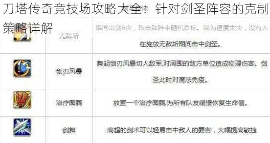 刀塔传奇竞技场：最新热门策略，全面克制剑圣心得分享