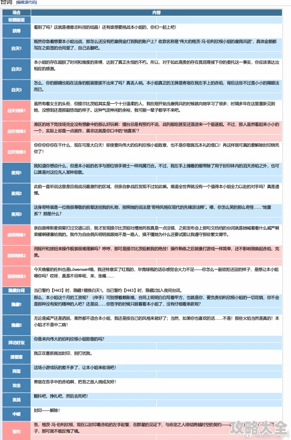 战舰少女R：2024热门重巡任务攻略与最新重巡建造公式解析