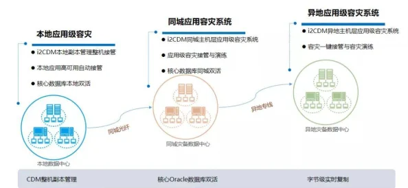 黄污软件下载传播途径风险及对青少年身心健康的影响分析