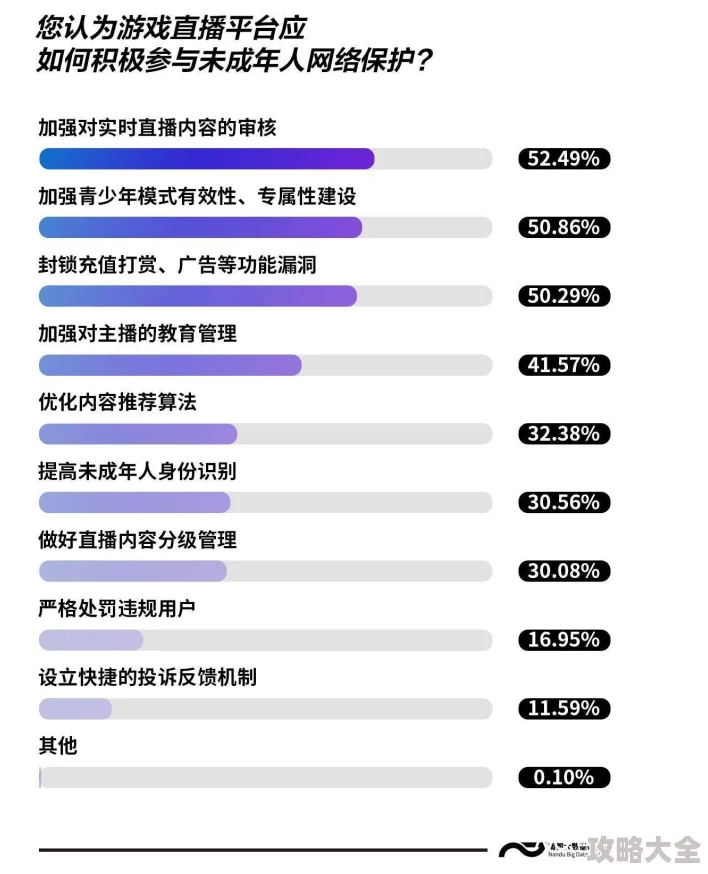 黄色网站在线观看2025防沉迷升级新增AI学习模式家长可远程监督