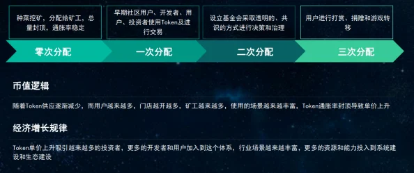 陆北海阳阳免费阅读2025版震撼上线新增番外篇章解锁隐藏结局