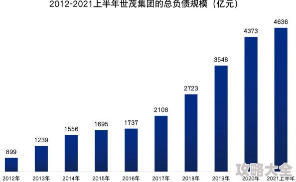 世界2风暴帝国新手攻略：2024前期玩法详解与热门技巧指南