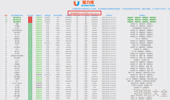 磁力猫最新版地址链接磁力搜2025全新AI智能搜索引擎技术革新