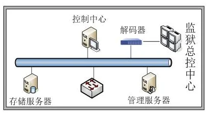 高压监狱2025人工智能监控全面升级犯人心理操控实验启动