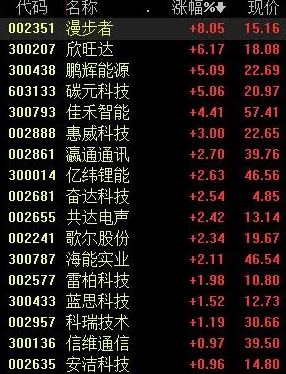 帐中香笔趣阁2025年全新章节上线引爆阅读狂潮