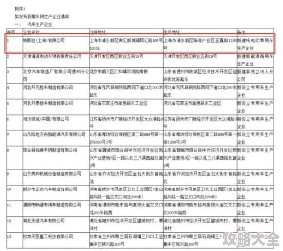 亚1州区2产品乱码问题正在调查中修复方案预计下周发布