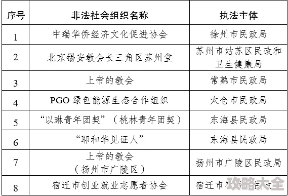 美女被躁免费视频网站大全桃色涉嫌传播非法色情内容已被举报至相关部门