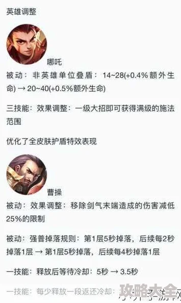 王者荣耀2024热门法师英雄深度技巧解析与分享