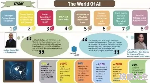 黄网站免费线观看免费2025人工智能驱动虚拟现实互动体验