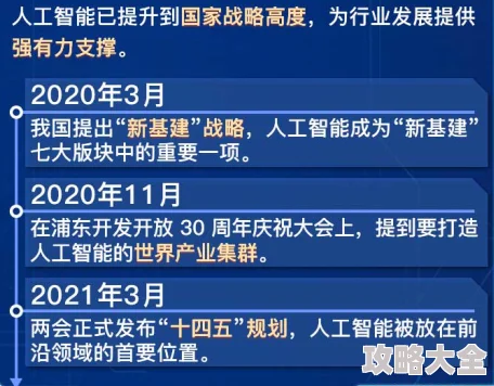 黄网站免费线观看免费2025人工智能驱动虚拟现实互动体验