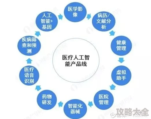 黄网站免费线观看免费2025人工智能驱动虚拟现实互动体验