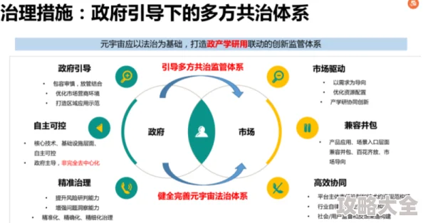 杨金贵2025元宇宙峰会探讨Web3与AI融合发展趋势