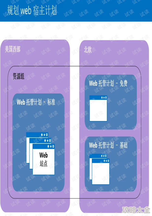 黄台app软件下载免费大全网页2025全新版本火爆上线体验升级