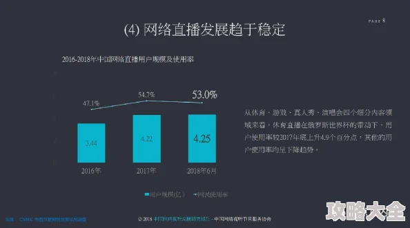 亚洲天堂在线视频服务器升级维护预计将于24小时内完成