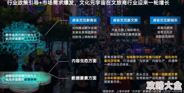 操碰在线2025元宇宙虚实交互体验升级