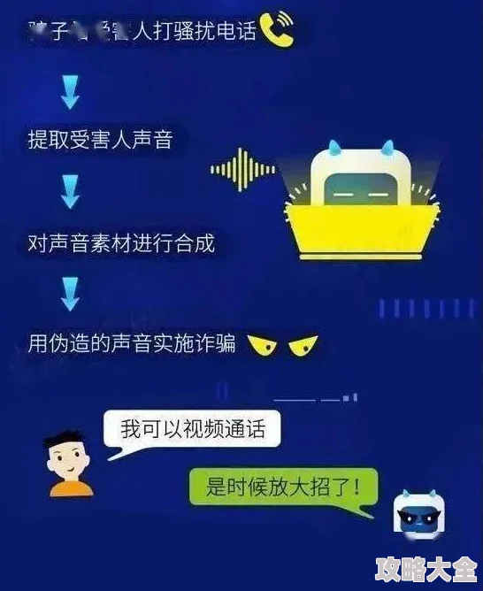 黄色网站。黄色软件视频2025防骗指南识别AI换脸谨防新型诈骗