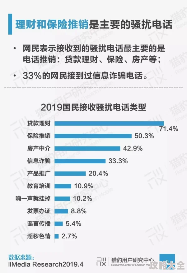 黄色网站。黄色软件视频2025防骗指南识别AI换脸谨防新型诈骗