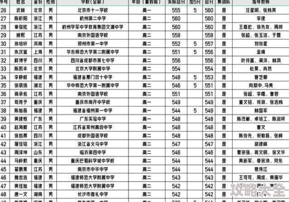 火影忍者手游2024热门攻略：修行之路76关高效通关秘籍