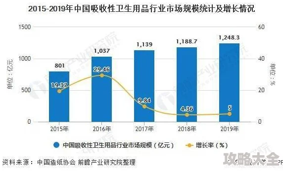 塞药如果塞得不够深有作用吗2025药学大会探讨药物吸收深度新突破