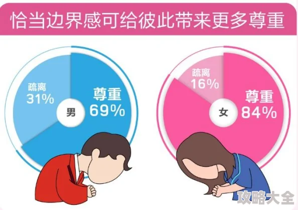 日本边摸边吃奶边做边爱：探索性行为多元化及伦理边界模糊的现象