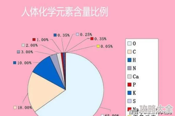 日本边摸边吃奶边做边爱：探索性行为多元化及伦理边界模糊的现象