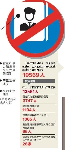 黄色网站禁止18岁AI监管全面升级智能识别违规内容