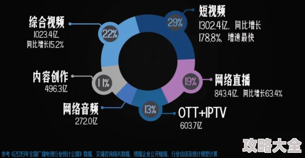 欧美视频一区二区三区为何提供多种清晰度适应不同网络环境