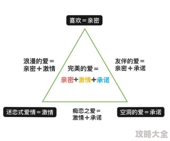 我被3P过很享受为什么有些人相信诚实的沟通和协商能建立更稳固的关系