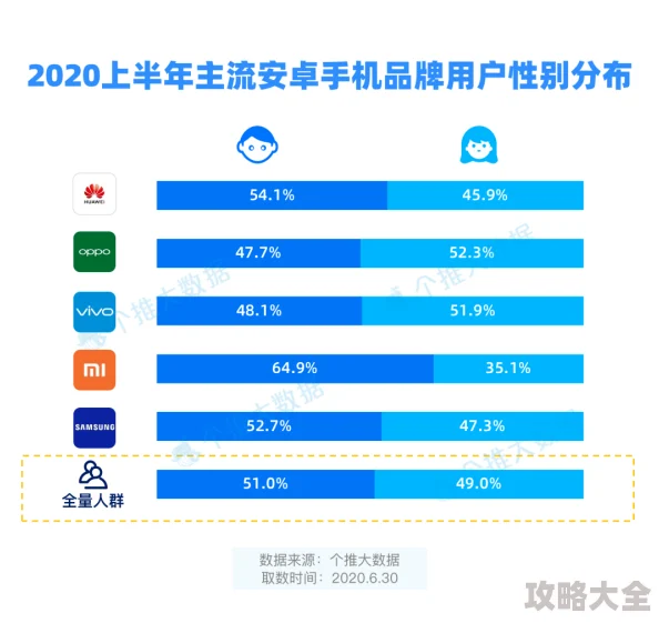 欧美日韩国产一区二区为什么更新速度快高清稳定深受用户青睐