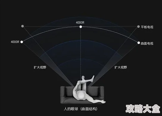 eeuss因其高清画质和流畅的播放体验而备受推崇