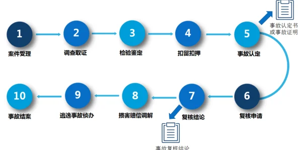 亚州一区二区为什么资源稳定加载速度快所以受到用户青睐