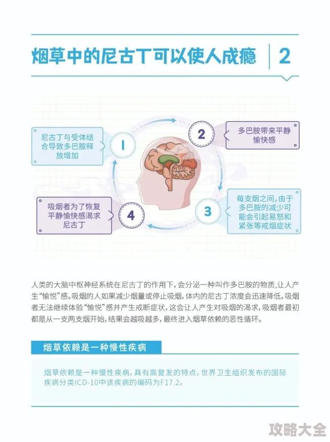 日本不良网站为什么容易成瘾难以戒除为何对身心健康造成潜在危害