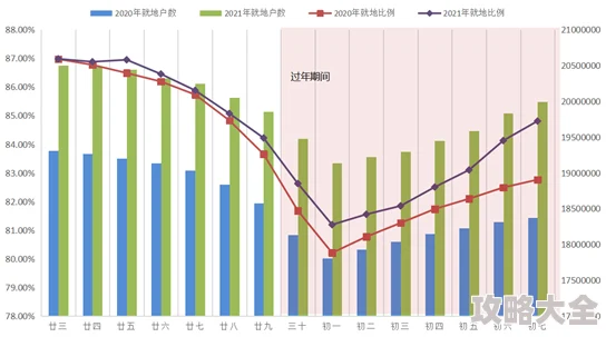 久久久久综合为何稳定可靠安全无毒用户放心选择