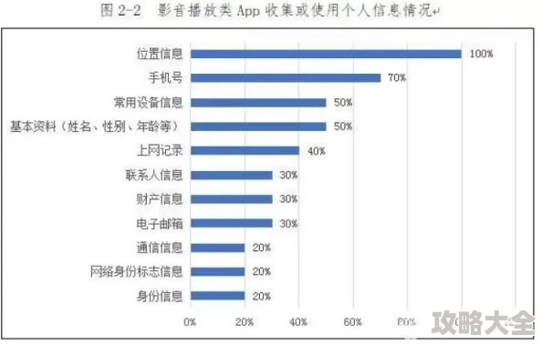 91人人操因其便捷性和匿名性满足了某些用户的需求为何如此受欢迎