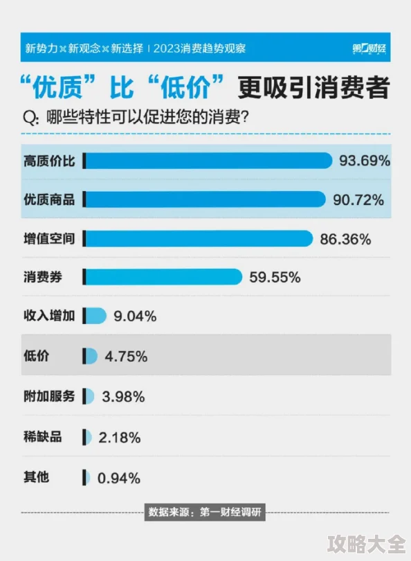 99免费为什么价格低廉选择多深受用户喜爱