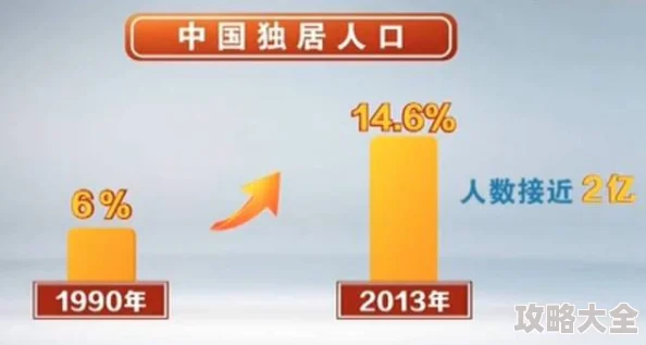 国内精久久久久久久久久久为什么种类繁多选择面广体验极佳用户黏性高