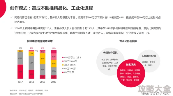 成人福利为什么能为特定人群提供安全保障为何如此受追捧因为它提供的专属服务和资源