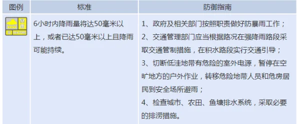 日本三級片黃色三級片黃为什么引发了关于审查制度的讨论为何其内容游走在法律的边缘